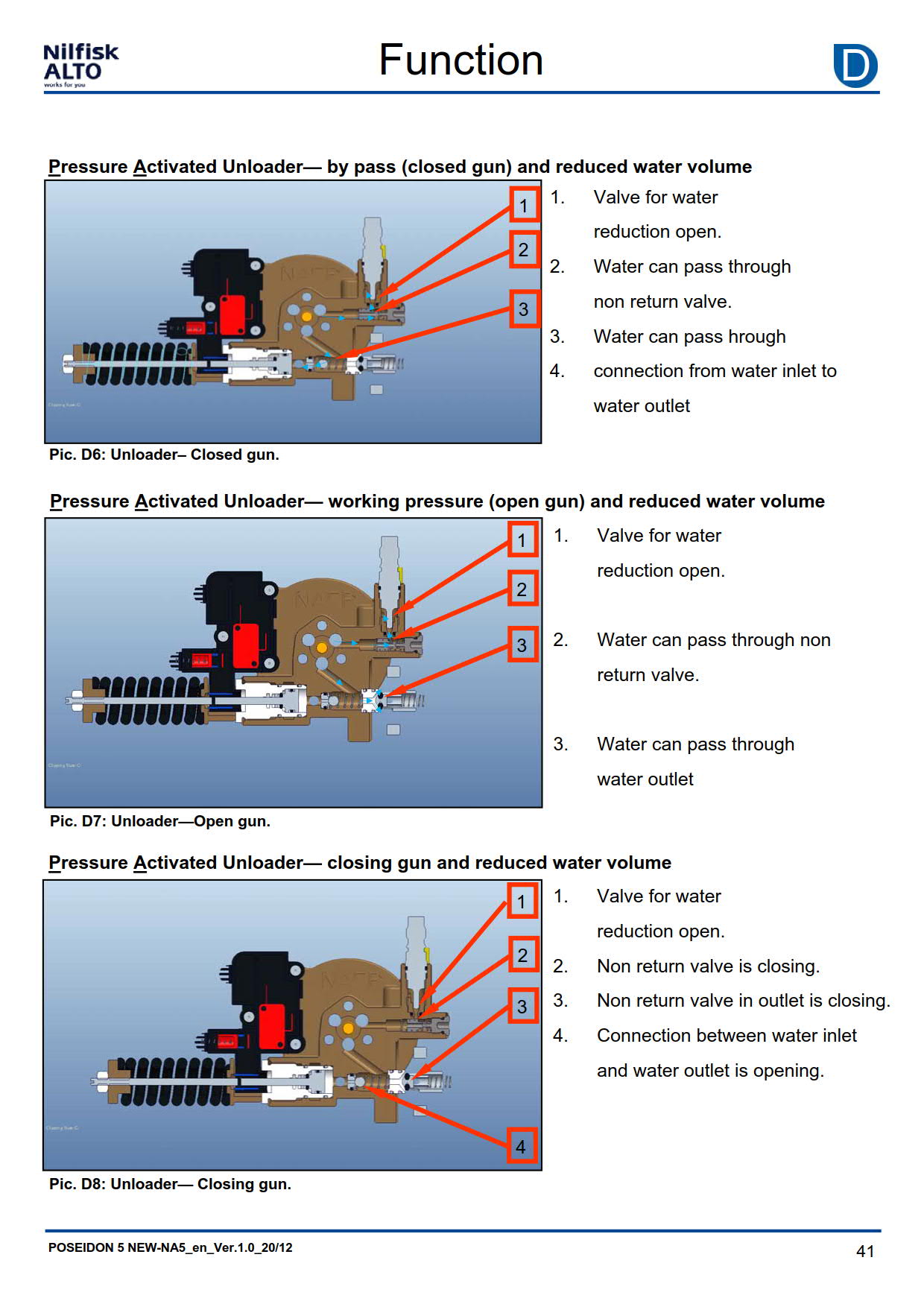 Myjka ciśnieniowa Nilfisk MC 2C